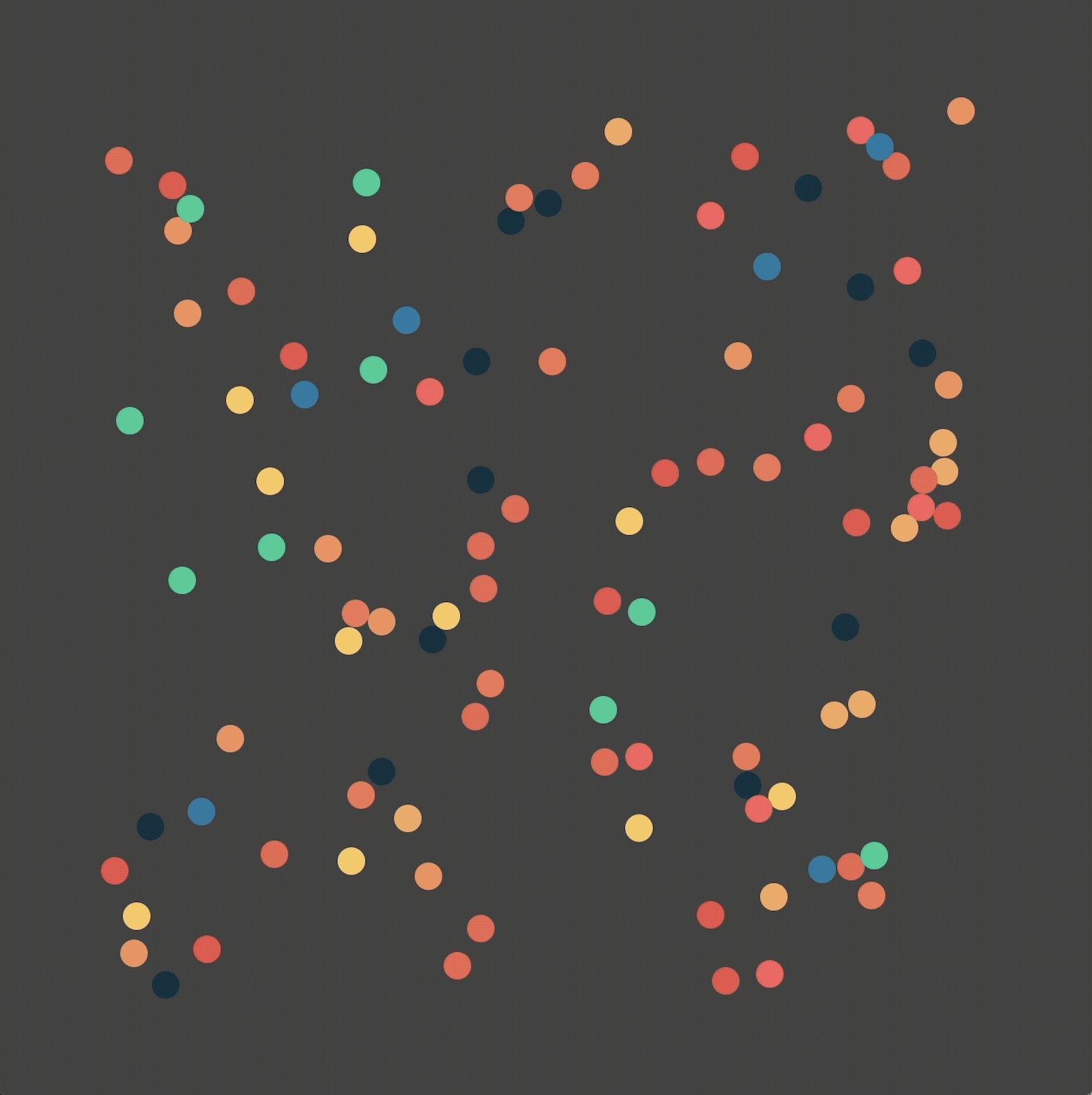 Basic DEM Simulation